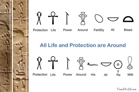 Resurrecting the Ancient Spirits: The Pharaoh's Curse Lives On
